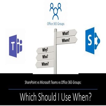 SharePoint vs Microsoft Teams vs Office 365 Groups: What Should I Use When?