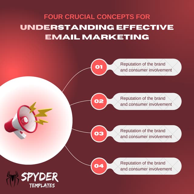 Business and Marketing  Posters - Fresh Spar Technologies - Manojkumar C