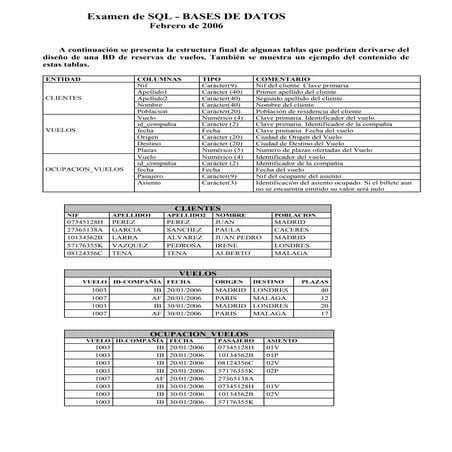 Breve resumen sobre consultas básicas en MySQL | PDF