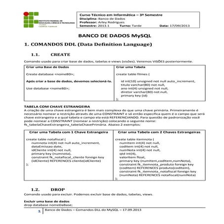 Comandos DDL para o MySQL