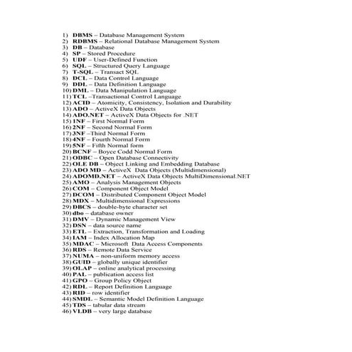 SQL Server Abbreviations