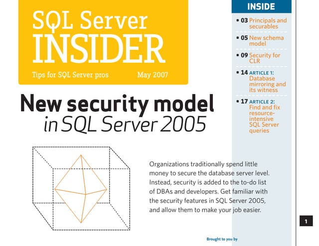 SQL Server