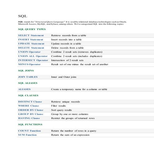 Query | PDF