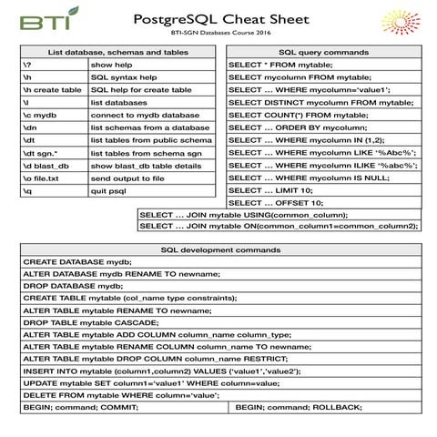 Sql cheat sheet | PDF