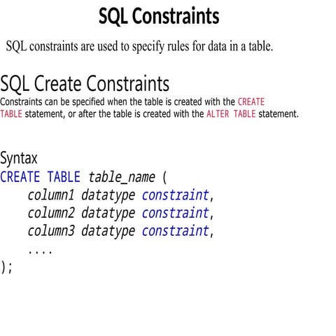 Comprehensive Guide to SQL Constraints for Database Integrity | PPTX