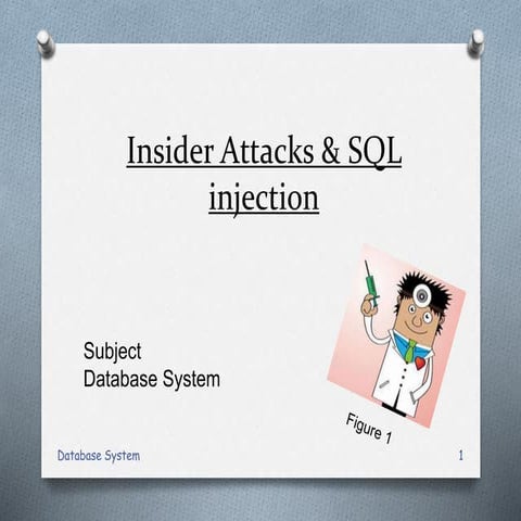 Sql injection ( http://etabz.blogspot.com/2014/11/sql-injection.html )