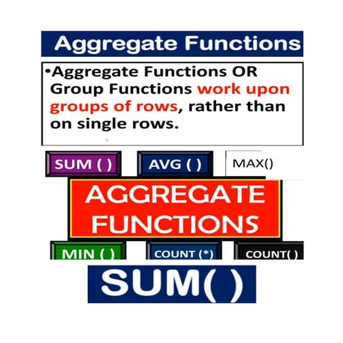 Sql part4 | PDF