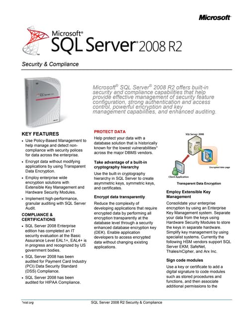Sql server 2008 r2 security   datasheet