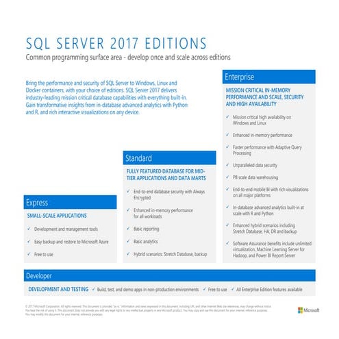Sql server 2017_editions_datasheet | PPT