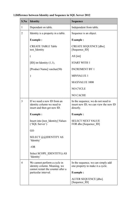 Sql server difference faqs- 3