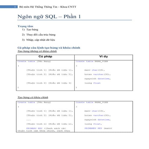 Sql understanding | PDF