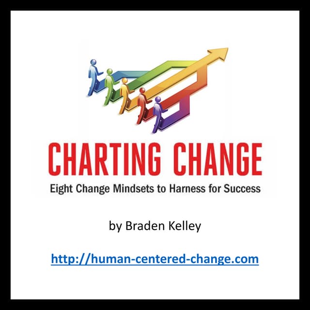 Eight Change Mindsets