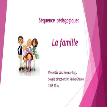 French family tree | PPT