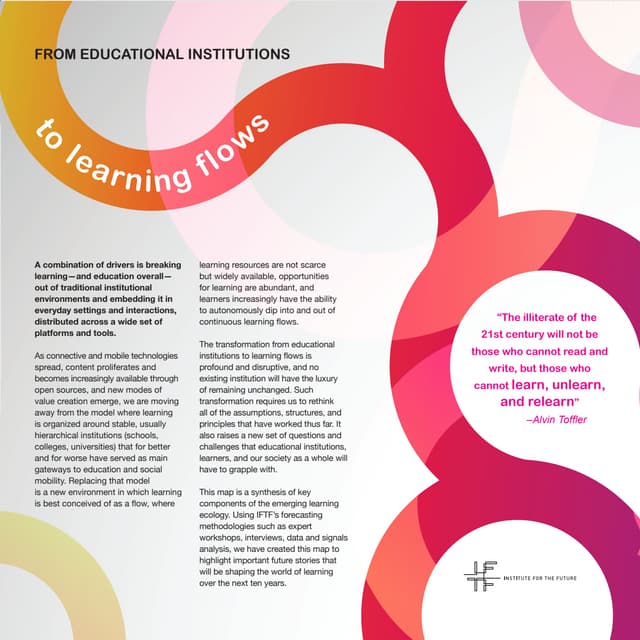 Learning Flows from the Institute For the Future