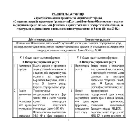 Сравнительная таблица | PPT