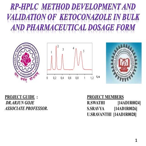 RP-HPLC Method Development and Validation of Ketoconazole in Bulk and Pharmac...