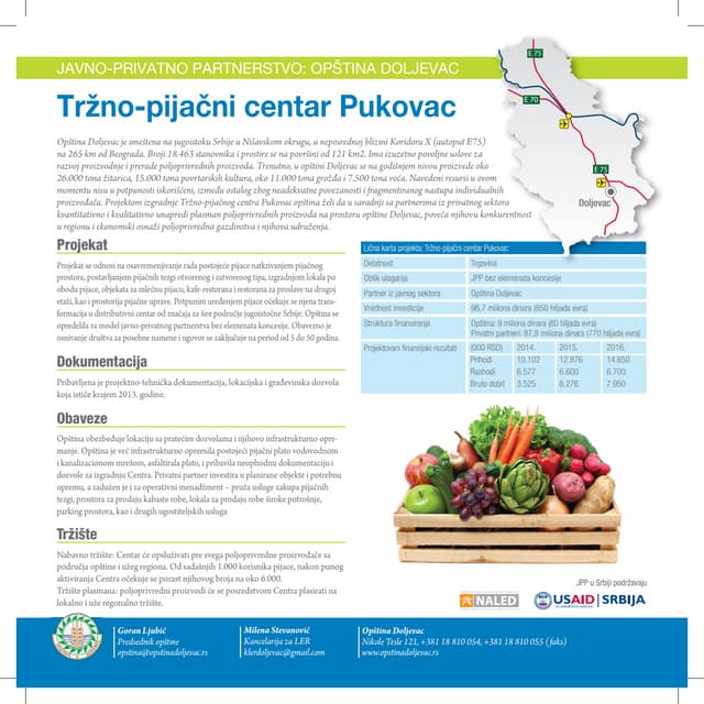 Opština Doljevac - Javno privatno partnerstvo: Tržno-pijačni centar Pukovac