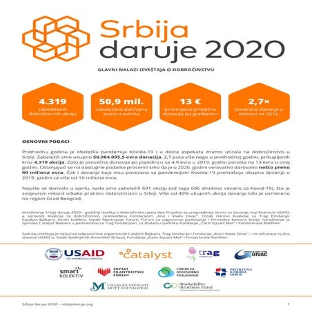 Srbija daruje 2020 - Glavni nalazi