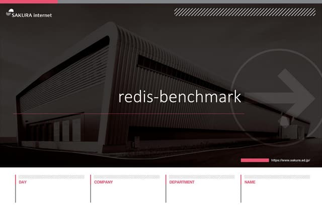 redis-benchmark with AMD RYZEN 1800X memo