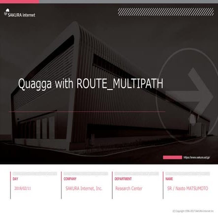 Quagga with ROUTE_MULTIPATH