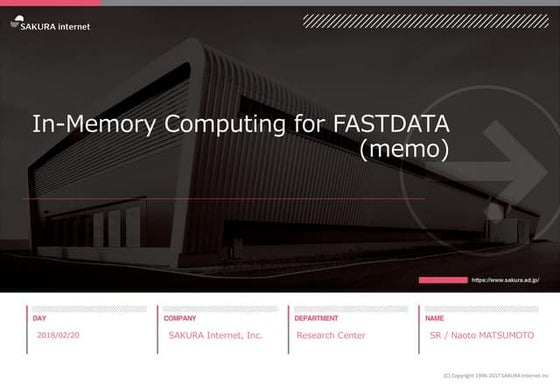 Fastdata User Manual , First Data FD130 Terminal – CPHBOU