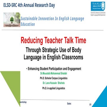 Reduicing  Teacher Talk Time  2025.pptx.pptx