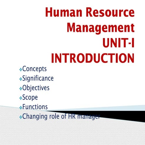 Human resources management topic for BBA