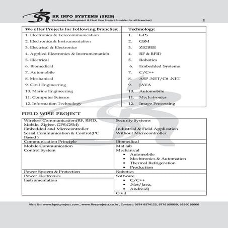 BPUT PROJECT LIST @ 2014-15