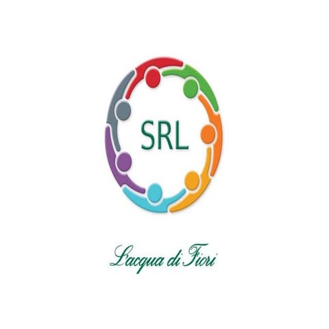 Plano de Marketing Lacqua di Fiori