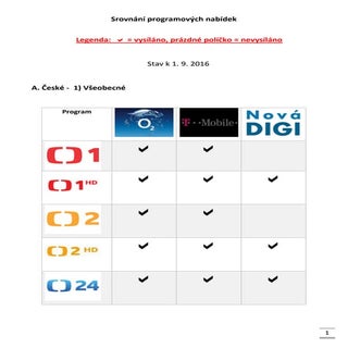 Srovnání programových nabídek IPTV ...