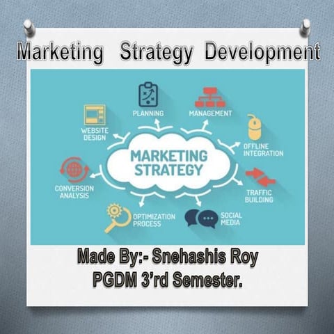 Marketing Strategy Development.