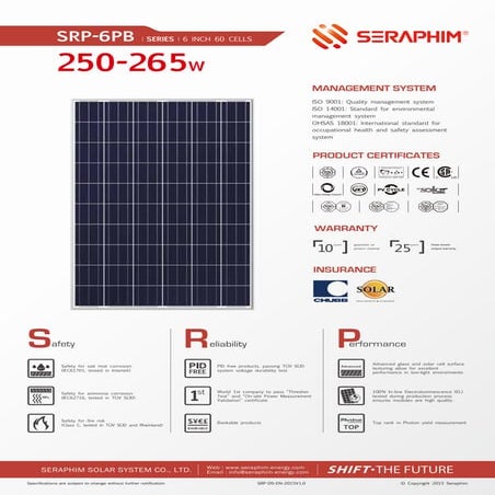 Seraphim Datasheet 