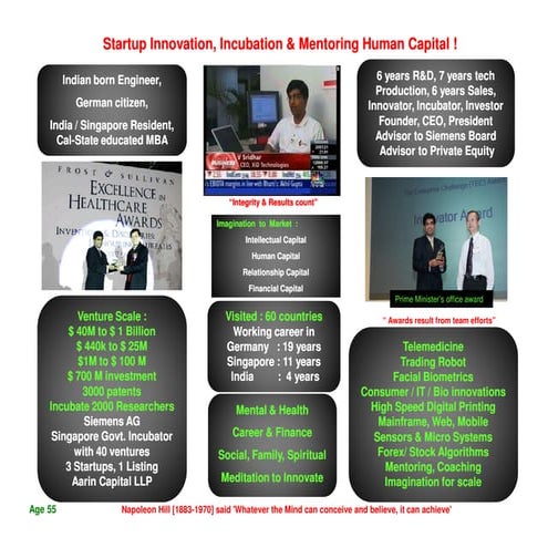 Mentoring Human Capital