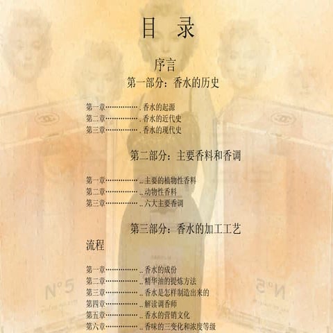 香水文化知识目录