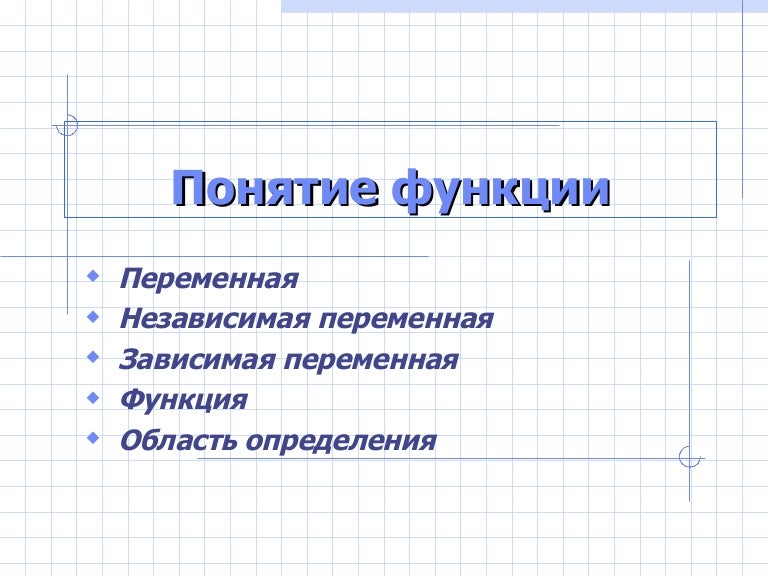 Независимая функция. Зависимая переменная функции. понятие функции. независимая переменная функции.