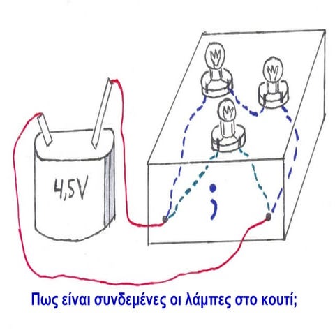Πως είναι συνδεμένες οι λάμπες