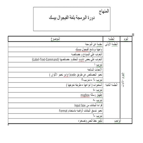 اليوم الثالث