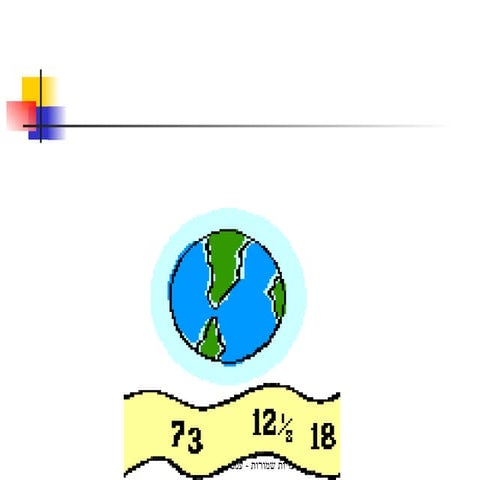 מניות והטבות