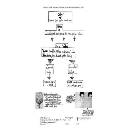 History project 1 report | PPTX