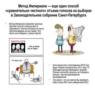 метод империали