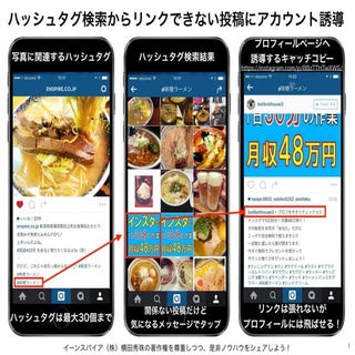 Instagramのスパム投稿から学ぶビジネス活用とスパム対策