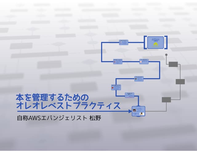 本を管理するためのオレオレベストプラクティス