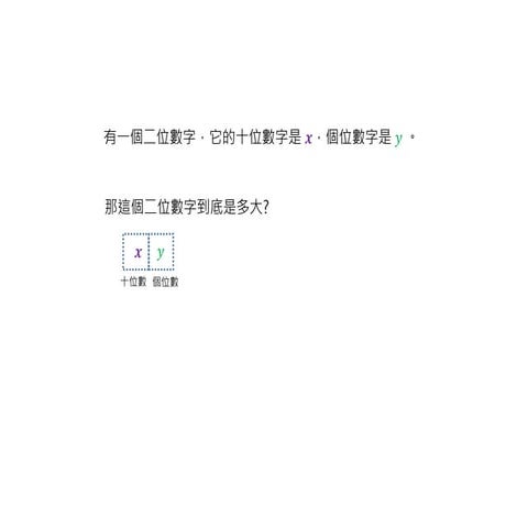 二位數字的大小 | PPT