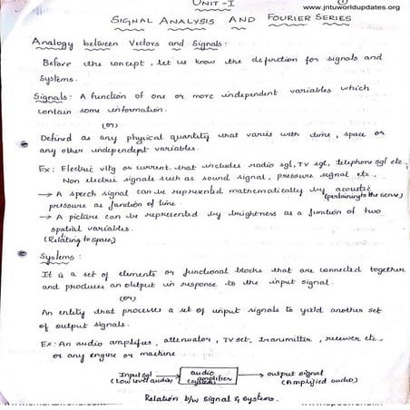 Ss 1st-unit-vector analogy and classification