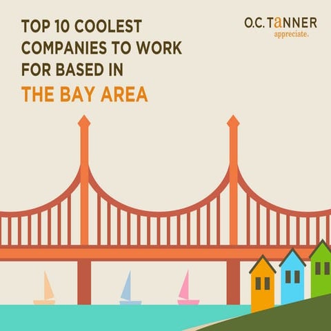 Coolest Companies Based in the Bay Area 