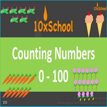 Math - Counting Numbers 0 - 100