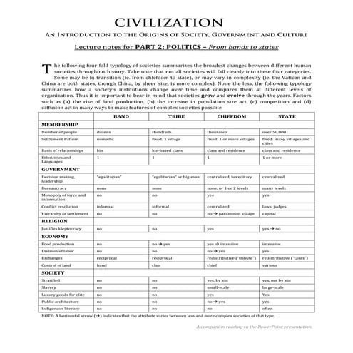 SocSci 2: four types of societies | PDF