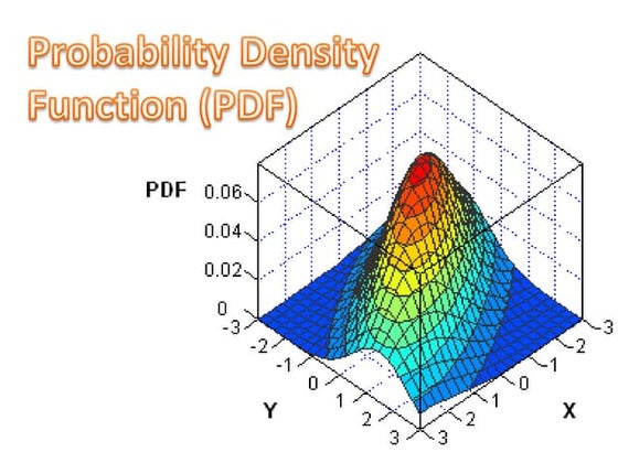 Probability Density Function (PDF)