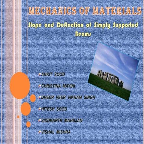 simply supported beams