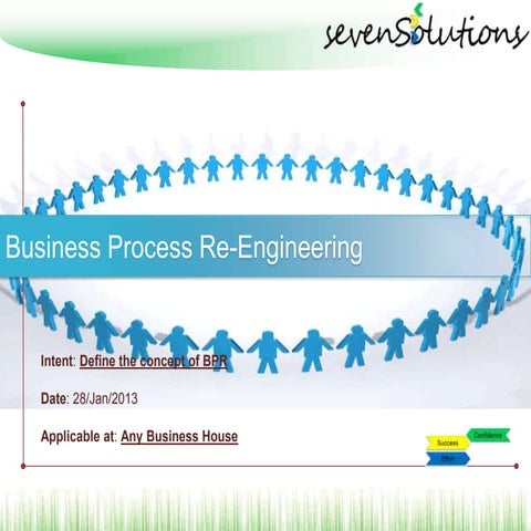 Business Process Re-Engineering